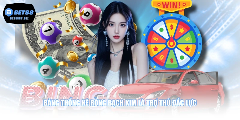 Bảng thống kê rồng bạch kim là trợ thủ đắc lực